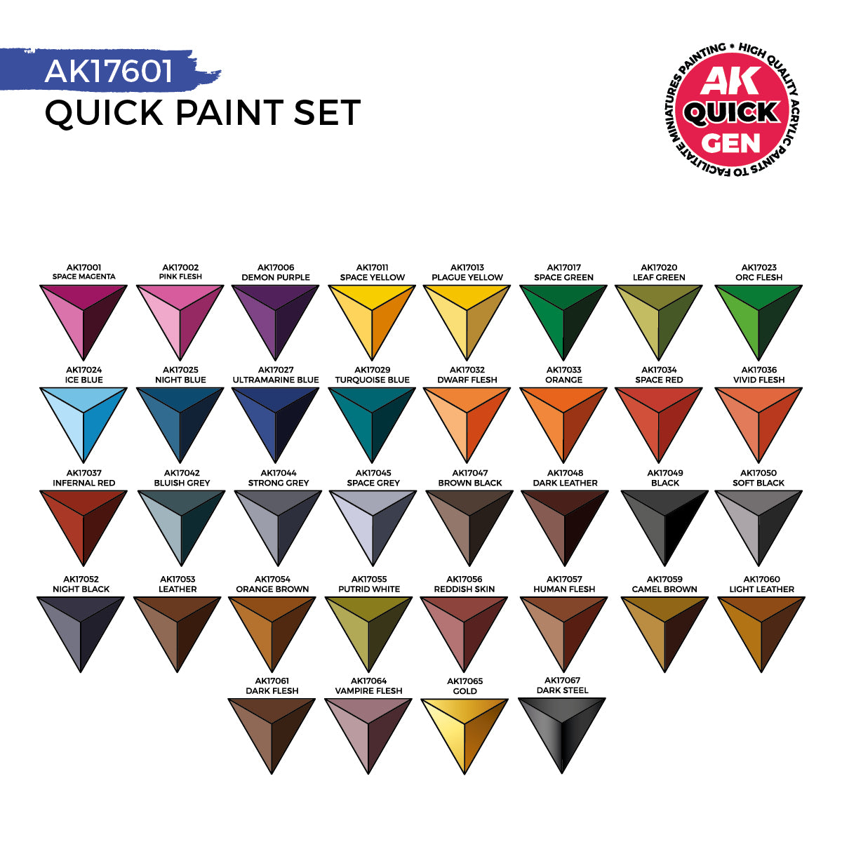 AK Interactive Quick Paint Set - 36 Quick Gen Colors