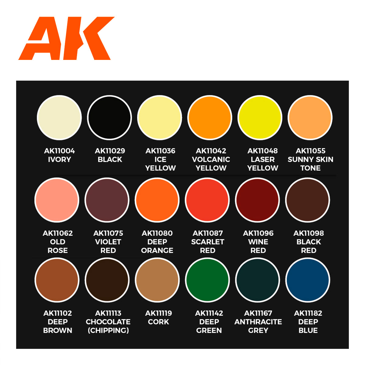 AK Interactive 3GEN Signature Set JOSEDAVINCI
