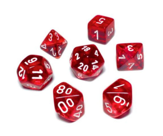 Koplow Dice - Set of 7 dice - Transparent Red