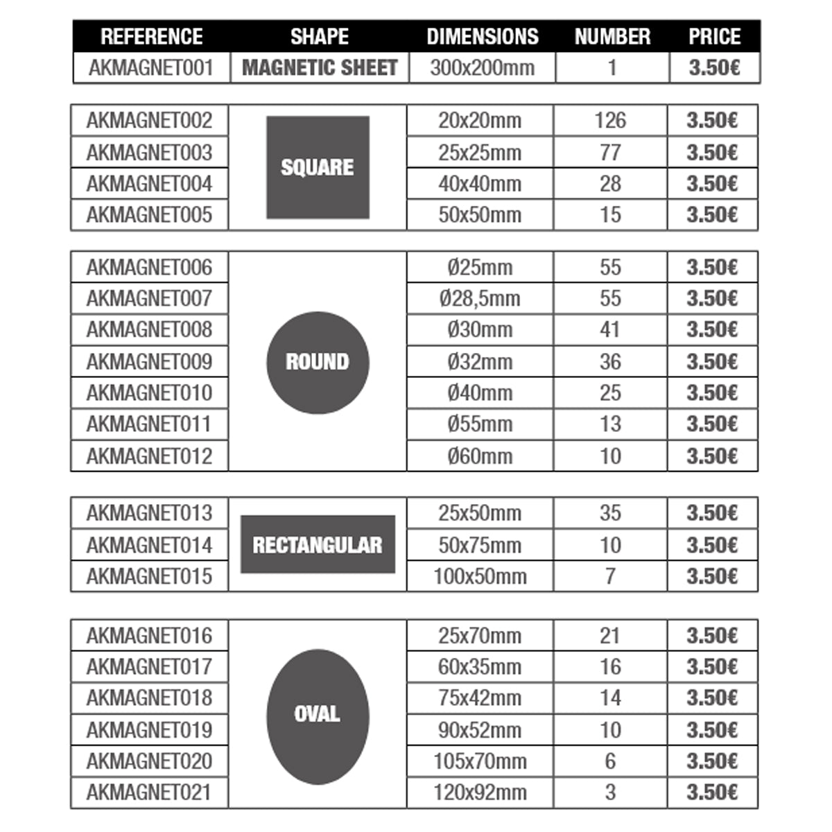 AK Interactive Magnets for Round 25mm Bases - 55 Units