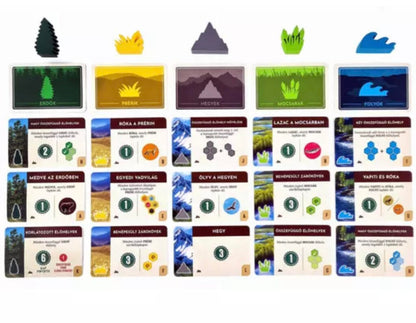 Cascadia Landmarks
