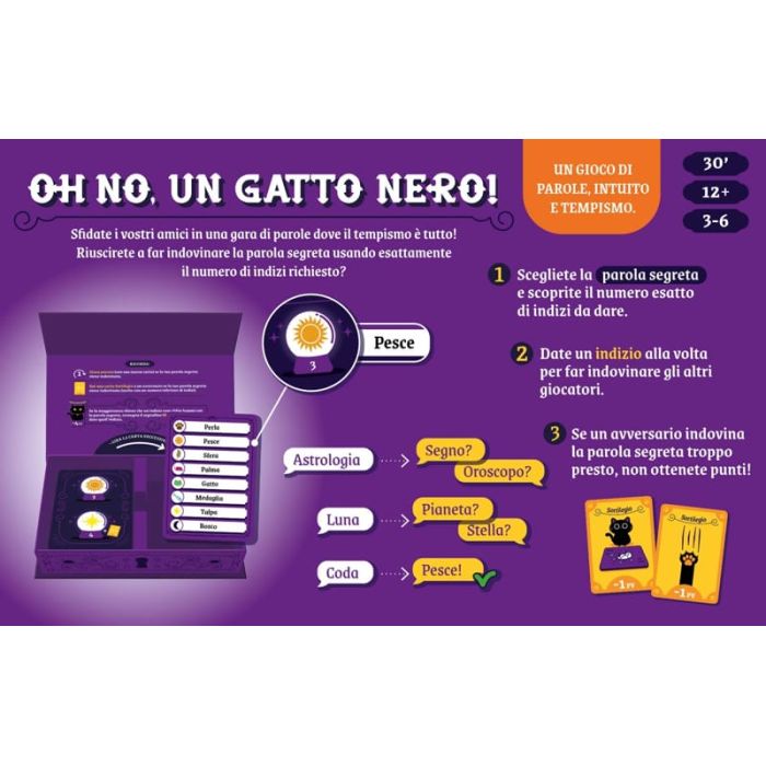 Oh No, Un Gatto Nero!