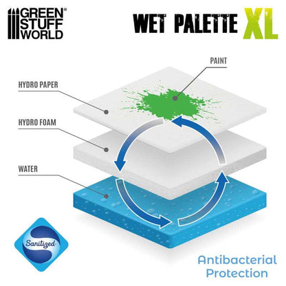 Hidro XL Paper for Wet Palette XL