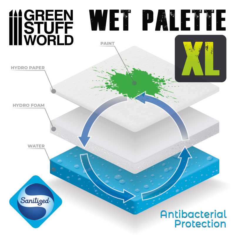 Wet Palette XL - Wet Palette XL